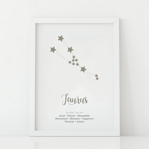 Zodiac print